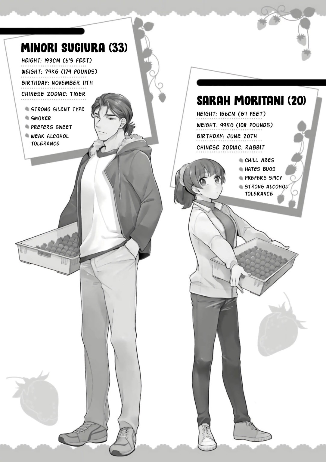 Sara and Minori character stats